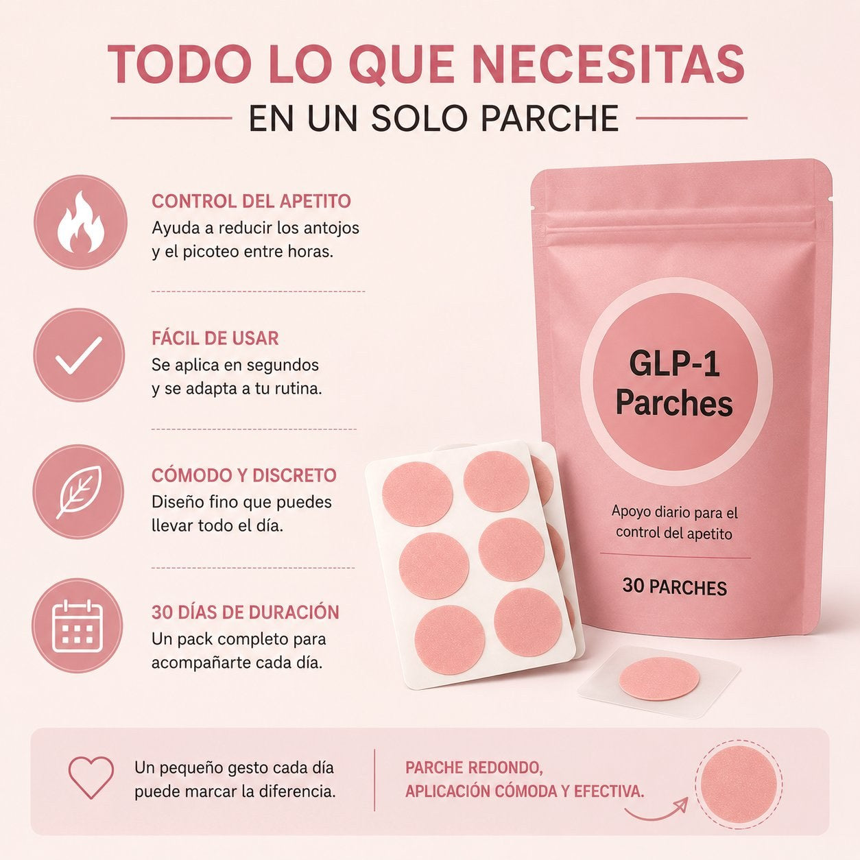 Parches GLP-1 · Control de apetito · Pack 30 días